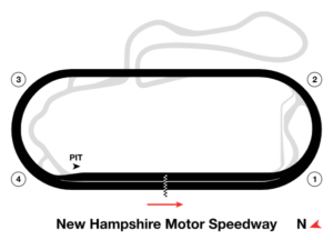 2026 USA Today 301 race logo (New Hampshire Motor Speedway)