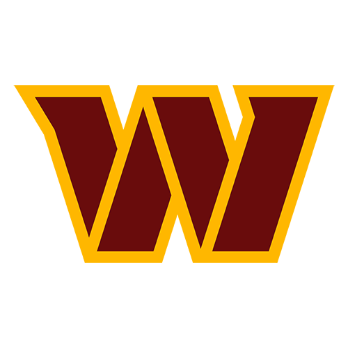 2026 Washington Commanders Logo - Sports Brackets Washington Commanders 2026 team identity