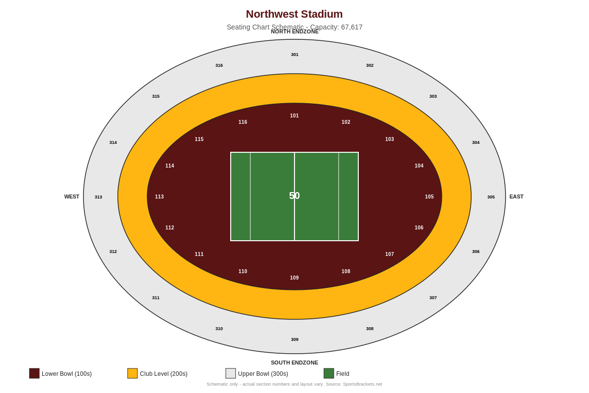 Washington Commanders Seating Chart - Sports Brackets Northwest Stadium seating chart