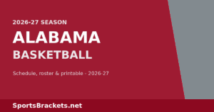Read more about the article 2026-27 Alabama Basketball Schedule: Dates, Roster, TV & Printable PDF