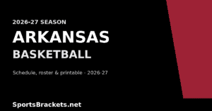 Read more about the article 2026-27 Arkansas Basketball Schedule: Dates, Roster, TV & Printable PDF