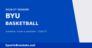 Read more about the article 2026-27 BYU Basketball Schedule: Dates, Roster, TV & Printable PDF