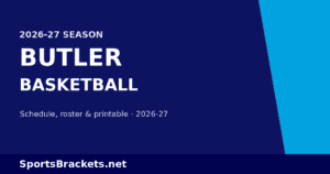 Read more about the article 2026-27 Butler Basketball Schedule: Dates, Roster, TV & Printable PDF