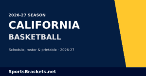 Read more about the article 2026-27 California Basketball Schedule: Dates, Roster, TV & Printable PDF