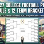 2026-27 College Football Playoff Featured