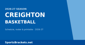 Read more about the article 2026-27 Creighton Basketball Schedule: Dates, Roster, TV & Printable PDF