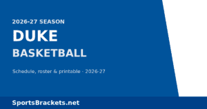 Read more about the article 2026-27 Duke Basketball Schedule: Dates, Roster, TV & Printable PDF