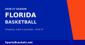 Read more about the article 2026-27 Florida Basketball Schedule: Dates, Roster, TV & Printable PDF