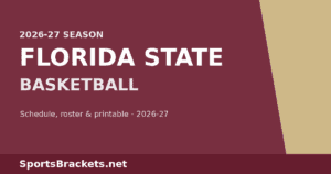 Read more about the article 2026-27 Florida State Basketball Schedule: Dates, Roster, TV & Printable PDF