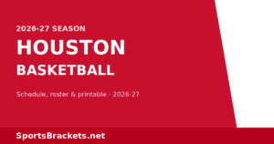 Read more about the article 2026-27 Houston Basketball Schedule: Dates, Roster, TV & Printable PDF