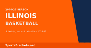Read more about the article 2026-27 Illinois Basketball Schedule: Dates, Roster, TV & Printable PDF