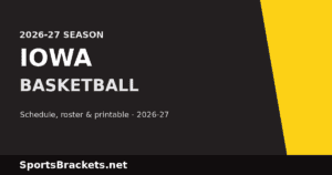 Read more about the article 2026-27 Iowa Basketball Schedule: Dates, Roster, TV & Printable PDF