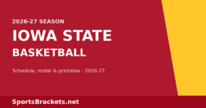 Read more about the article 2026-27 Iowa State Basketball Schedule: Dates, Roster, TV & Printable PDF