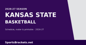 Read more about the article 2026-27 Kansas State Basketball Schedule: Dates, Roster, TV & Printable PDF