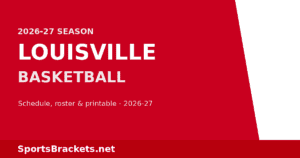 Read more about the article 2026-27 Louisville Basketball Schedule: Dates, Roster, TV & Printable PDF