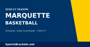 Read more about the article 2026-27 Marquette Basketball Schedule: Dates, Roster, TV & Printable PDF