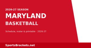 Read more about the article 2026-27 Maryland Basketball Schedule: Dates, Roster, TV & Printable PDF