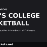 2026-27 men's college basketball schedule