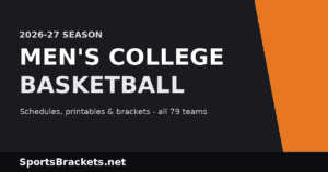2026-27 men's college basketball schedule