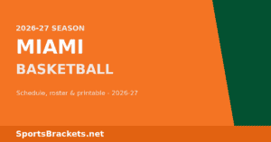 Read more about the article 2026-27 Miami Basketball Schedule: Dates, Roster, TV & Printable PDF