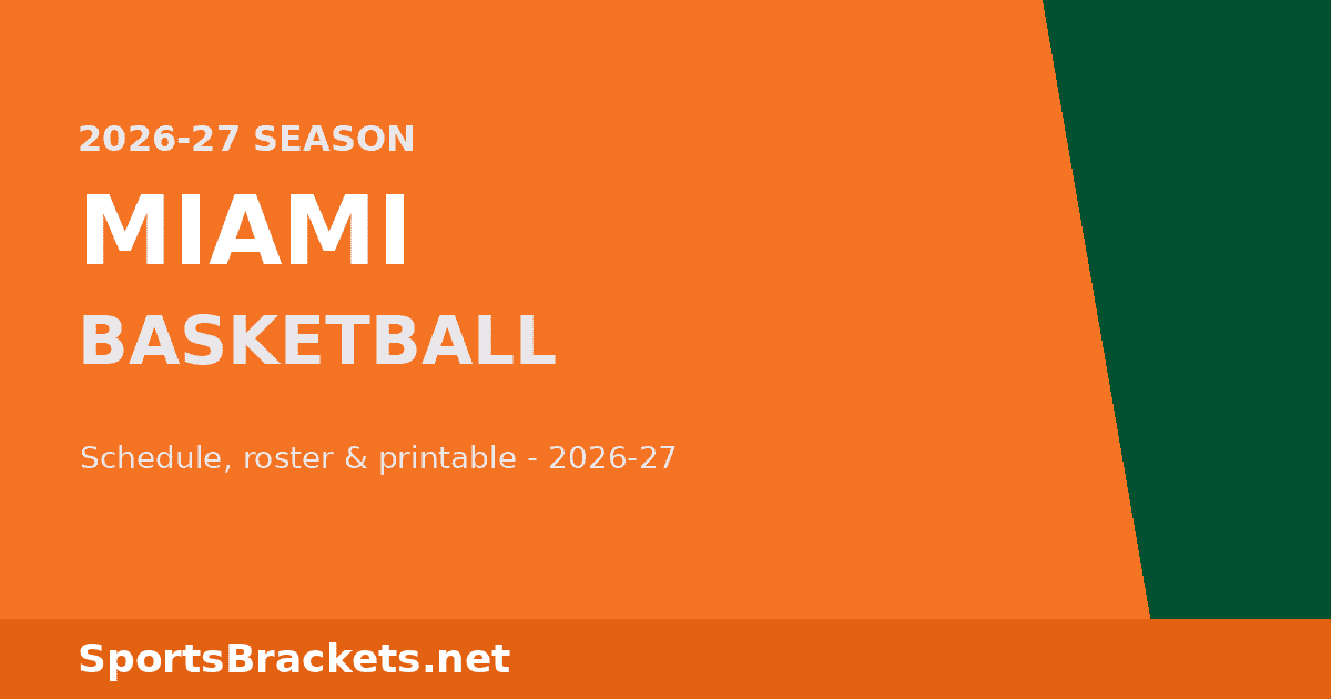 2026-27 Miami Basketball Schedule