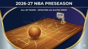 Read more about the article 2026-27 NBA Preseason Schedule: Dates, Matchups, and TV (Updating by Team)