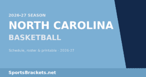Read more about the article 2026-27 North Carolina Basketball Schedule: Dates, Roster, TV & Printable PDF
