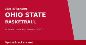 Read more about the article 2026-27 Ohio State Basketball Schedule: Dates, Roster, TV & Printable PDF