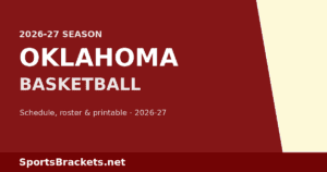 2026-27 Oklahoma Basketball Schedule