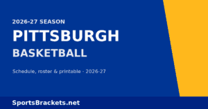 Read more about the article 2026-27 Pittsburgh Basketball Schedule: Dates, Roster, TV & Printable PDF