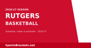 Read more about the article 2026-27 Rutgers Basketball Schedule: Dates, Roster, TV & Printable PDF