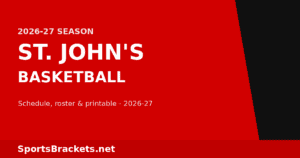 Read more about the article 2026-27 St. John’s Basketball Schedule: Dates, Roster, TV & Printable PDF