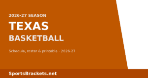 2026-27 Texas Basketball Schedule