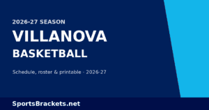 Read more about the article 2026-27 Villanova Basketball Schedule: Dates, Roster, TV & Printable PDF