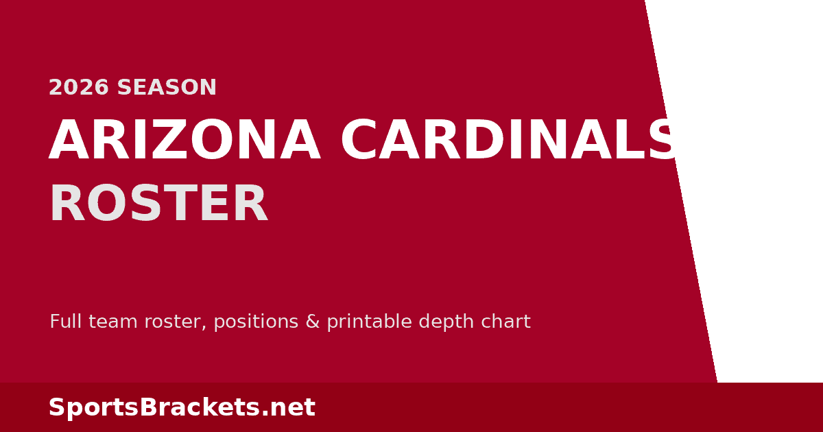 2026 Arizona Cardinals roster