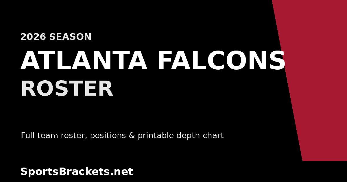 2026 Atlanta Falcons roster