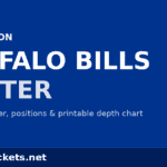2026 Buffalo Bills roster
