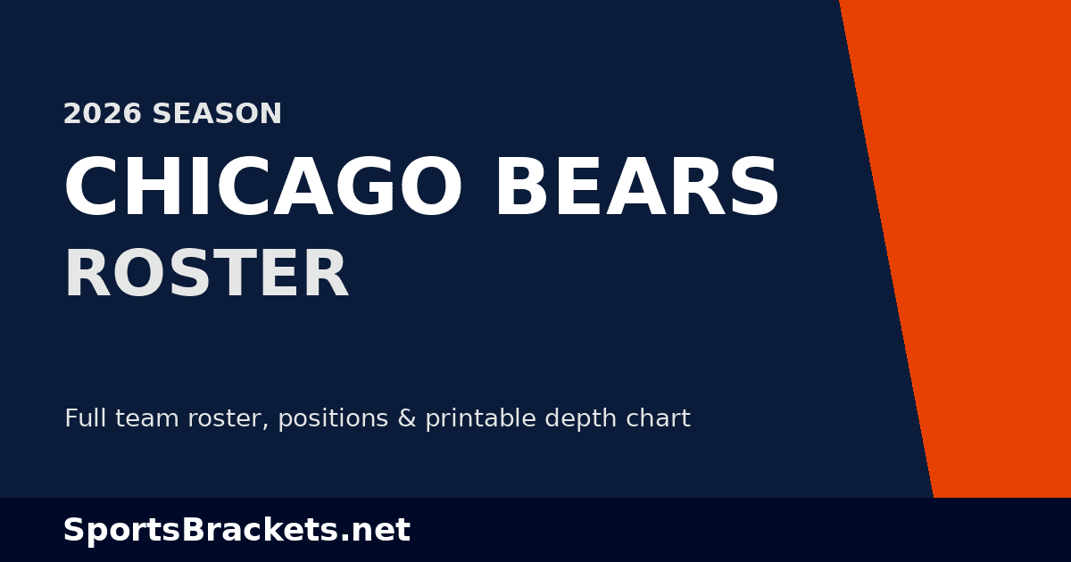 2026 Chicago Bears roster