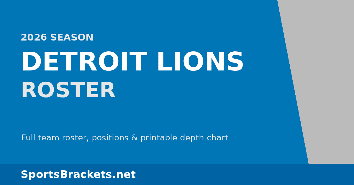 2026 Detroit Lions roster
