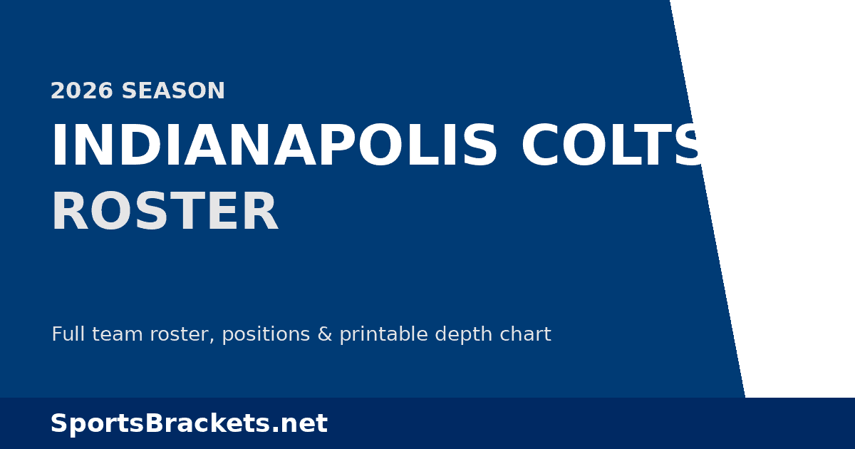 2026 Indianapolis Colts roster