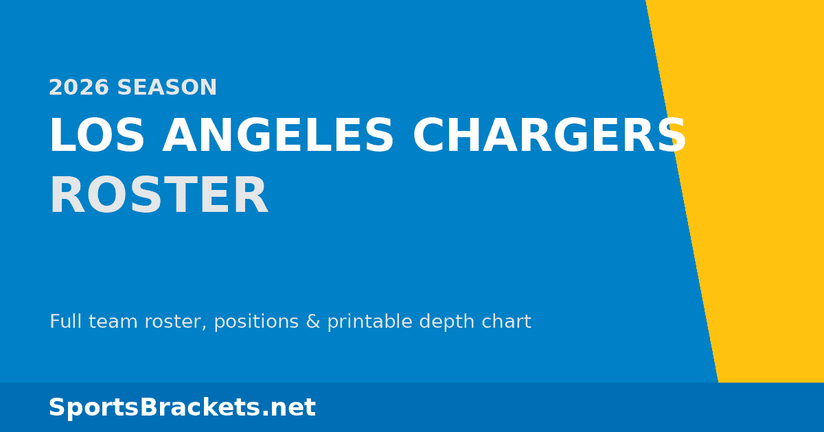 2026 Los Angeles Chargers roster