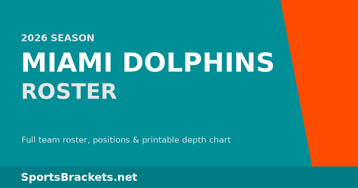 2026 Miami Dolphins roster