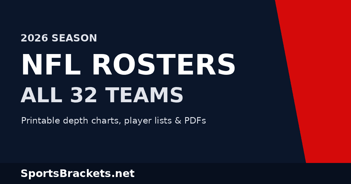 2026 NFL rosters
