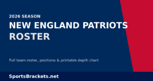 Read more about the article 2026 New England Patriots Roster: Full Depth Chart, Player List & Printable PDF