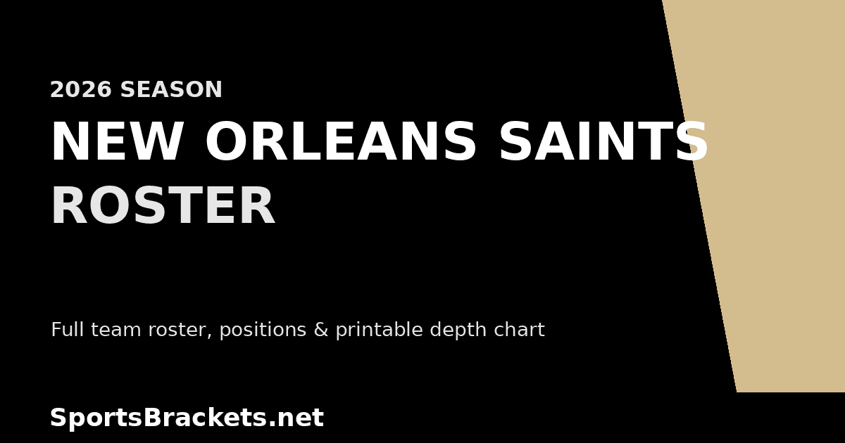 2026 New Orleans Saints roster