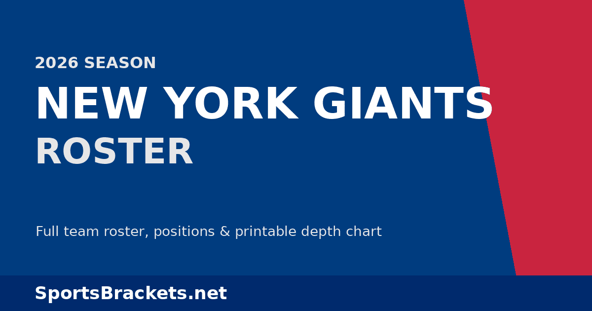 2026 New York Giants roster