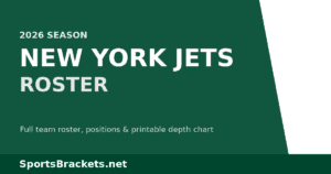 Read more about the article 2026 New York Jets Roster: Full Depth Chart, Player List & Printable PDF