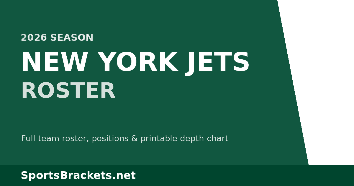 2026 New York Jets roster