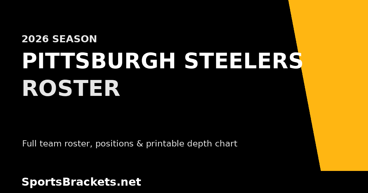 2026 Pittsburgh Steelers roster