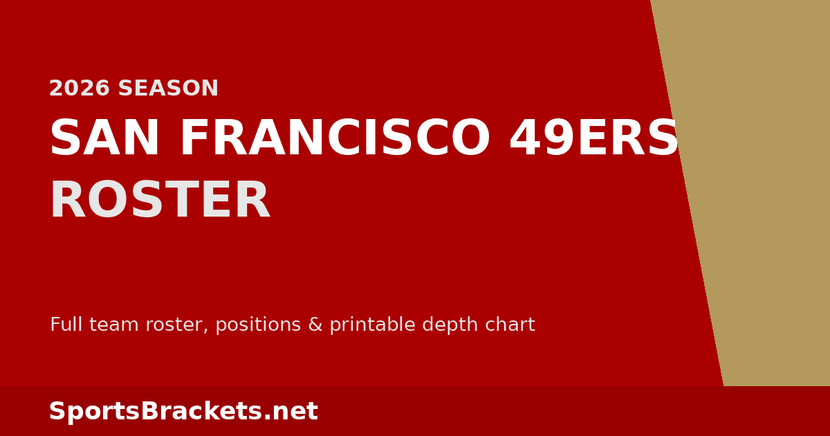 2026 San Francisco 49ers roster